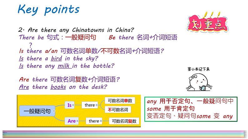 外研版（三起）六上 Module2 Unit1 There's Chinese dancing. 课件+教学设计08
