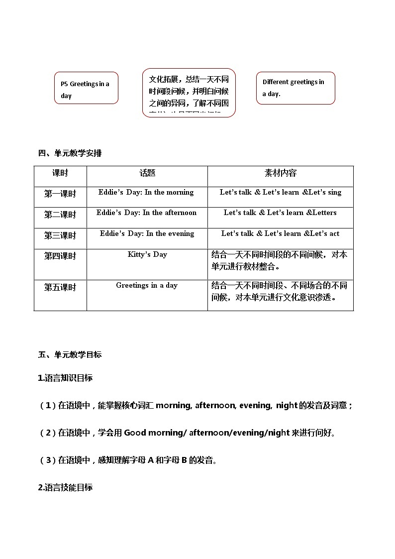牛津上海版英語2年级上册 Unit 1 第4课时 PPT课件+教案03