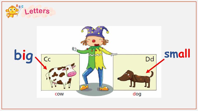 牛津上海版英語2年级上册 Unit 2 第1课时 PPT课件+教案07