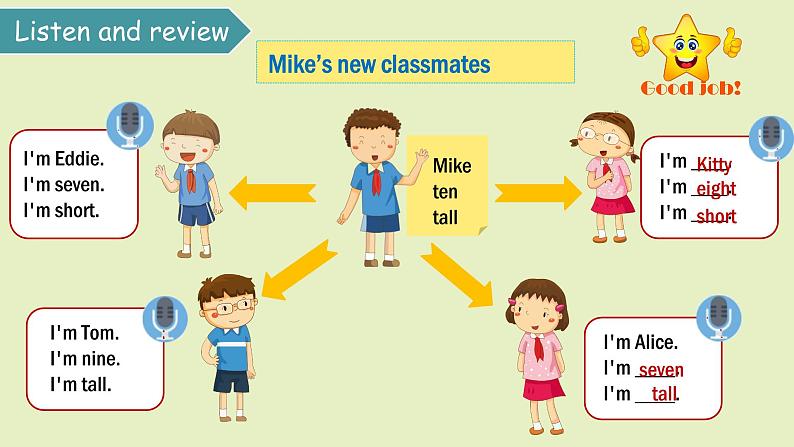 牛津上海版英語2年级上册 Unit 3 第3课时 PPT课件+教案05