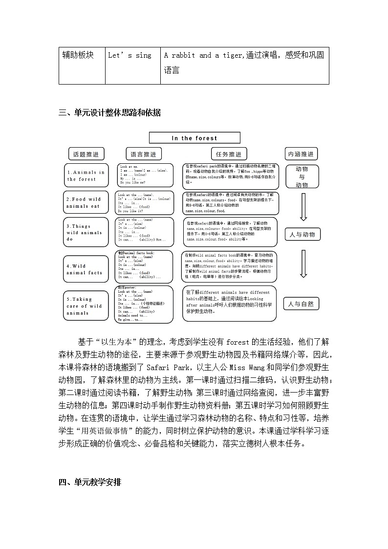 牛津上海版英語2年级上册 Unit 11 第1课时 PPT课件+教案02