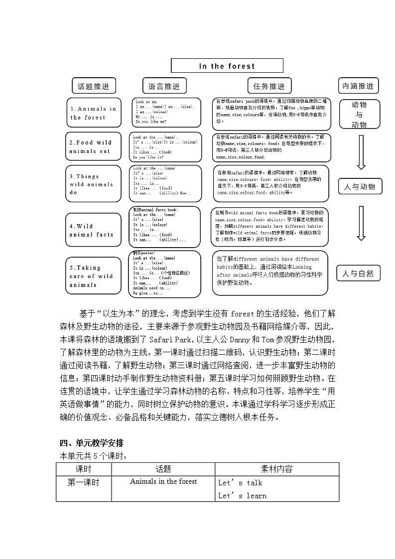 牛津上海版英語2年级上册 Unit 11 第2课时 PPT课件+教案02