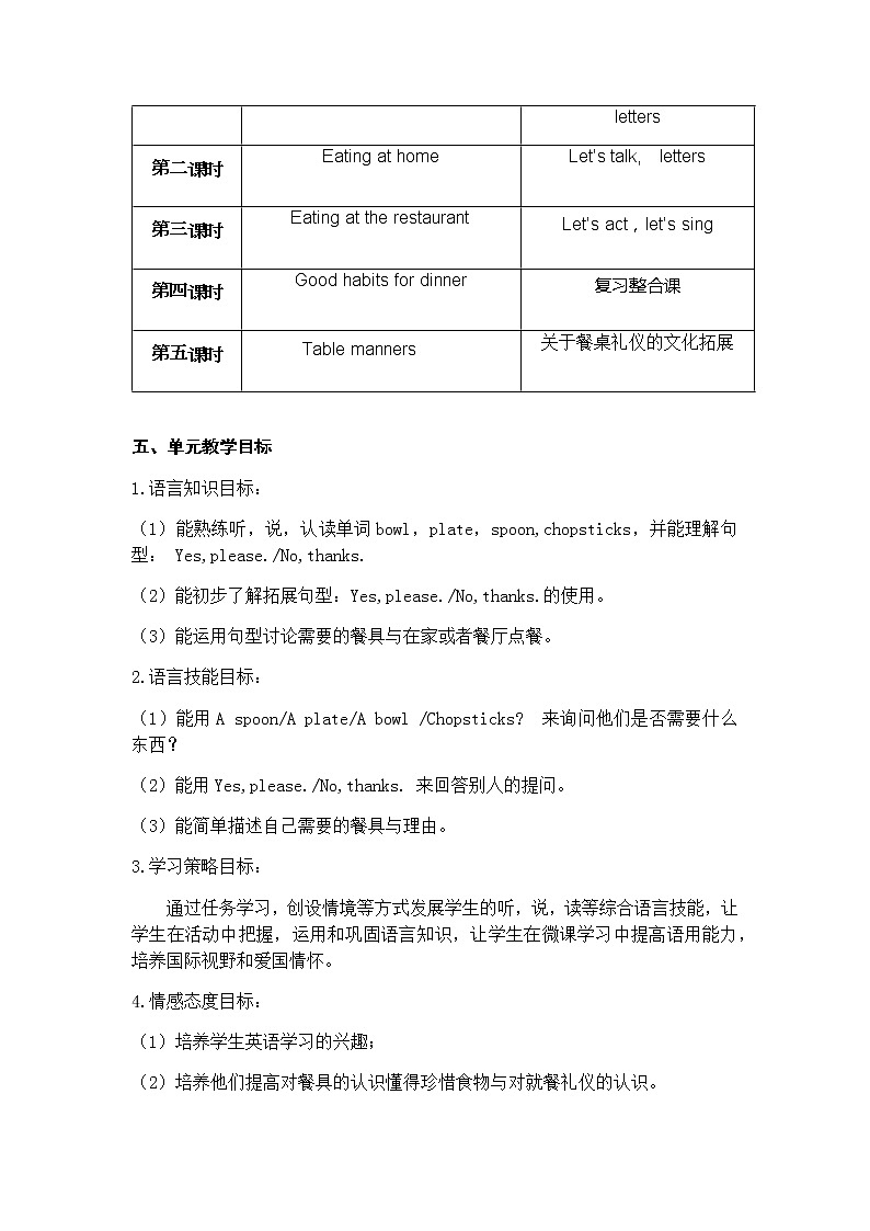 小学英语二年级上册第三模块第九单元第四课时第2页