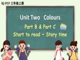 Unit 2 Colours  Part B&C 第6课时  课件PPT+音视频素材