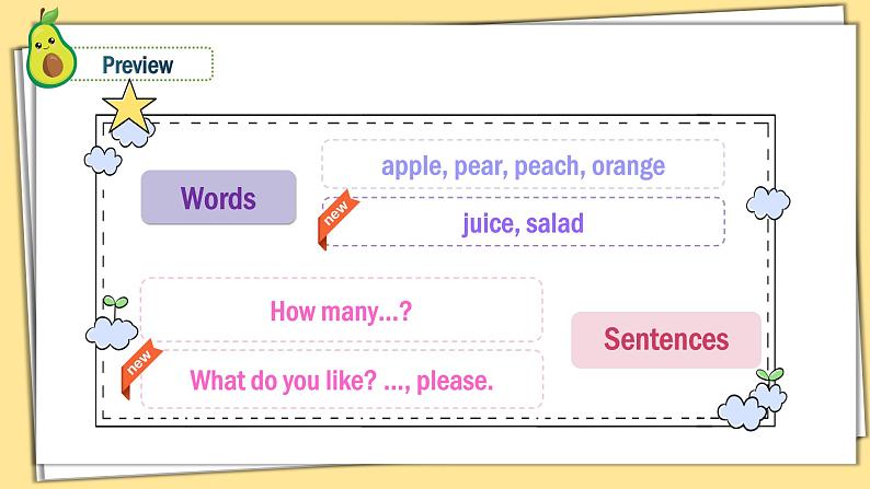 牛津上海版英语1年级上册  Unit 8 第4课时 PPT课件+教案02