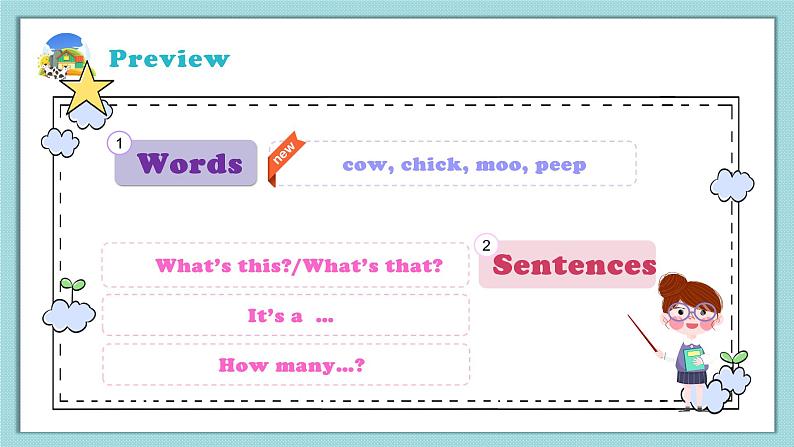 牛津上海版英语1年级上册 Unit 10 第1课时 PPT课件+教案02