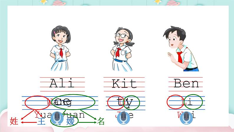 小学英语三年级上册第一模块第二单元第一课时第3页