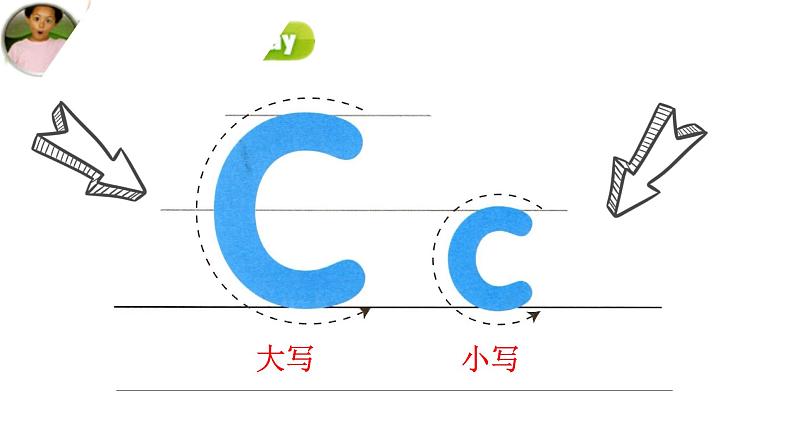 小学英语三年级上册第一模块第二单元第三课时第7页