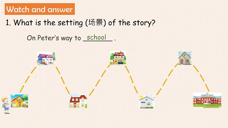 小学英语三年级上册第一模块第二单元第五课时第7页