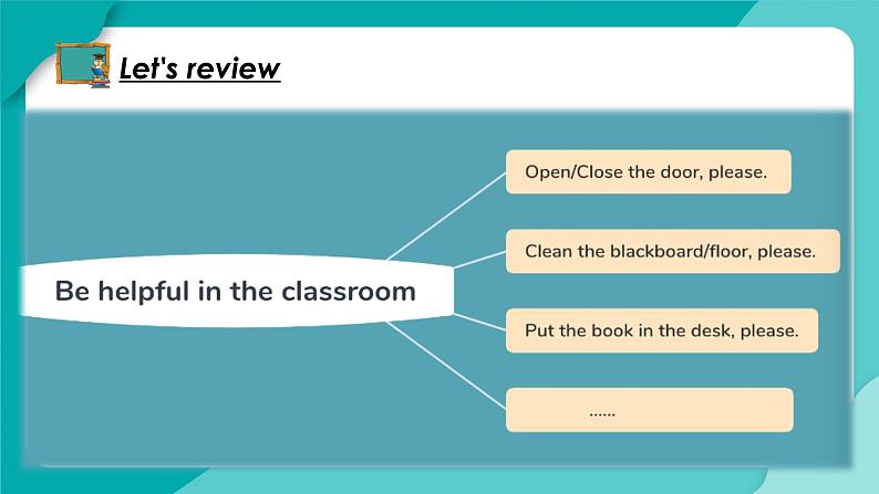 牛津上海版英语三年级上册  Unit 7 第3课时 PPT课件+教案04