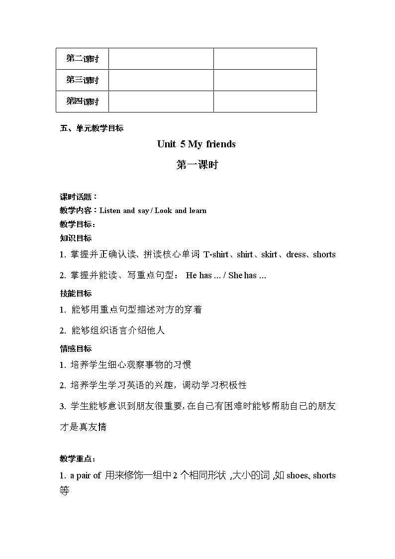 新牛津上海版英语四年级上册  Unit 5 第1课时 PPT课件+教案02