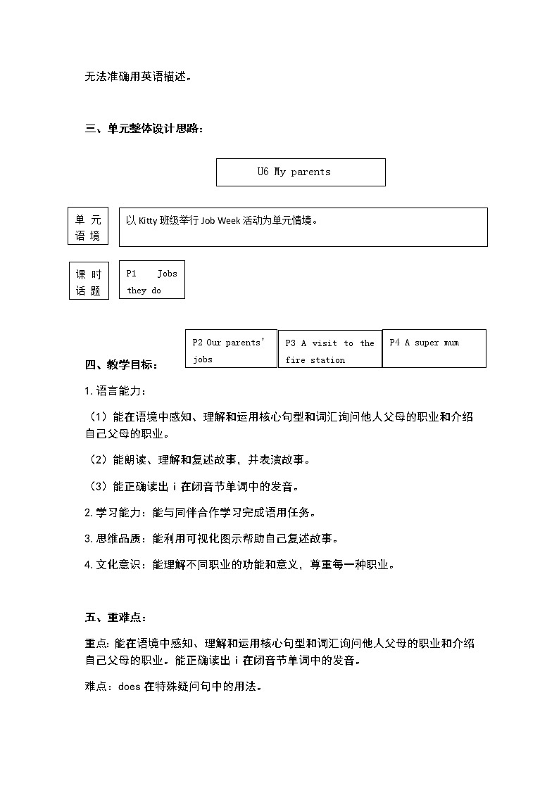 新牛津上海版英语四年级上册 Unit 6 第4课时 PPT课件+教案02