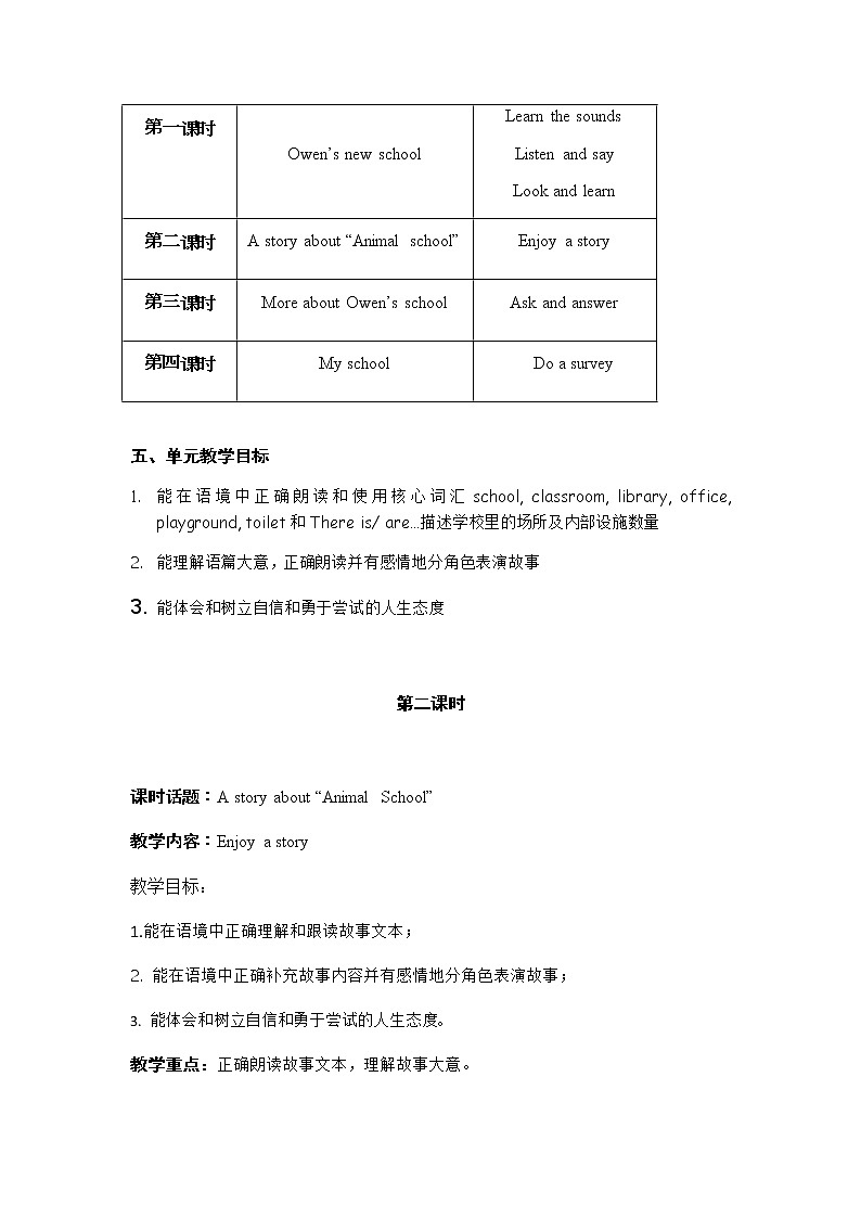 新牛津上海版英语四年级上册 Unit 7 第2课时 PPT课件+教案02