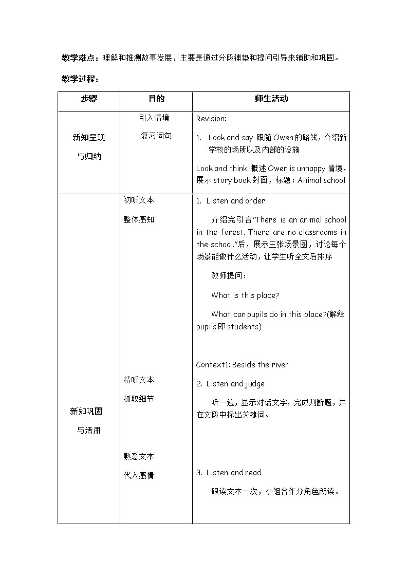 新牛津上海版英语四年级上册 Unit 7 第2课时 PPT课件+教案03