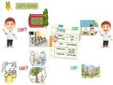 新牛津上海版英語(yǔ)四年級(jí)上冊(cè) Unit 7 第4課時(shí) PPT課件+教案