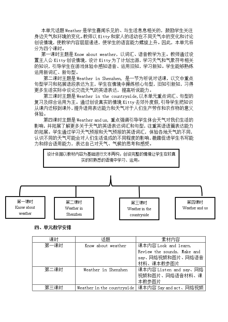 牛津上海版英語4年级上册 Unit 12 第3课时 PPT课件+教案02