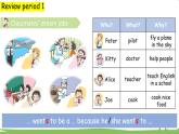 新版牛津上海版英語五年級上冊 Module 1 Unit 1 第四課時 PPT課件