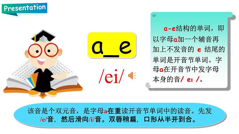 Unit 1 My classroom PA Let 's spell  (公开课） 课件第7页