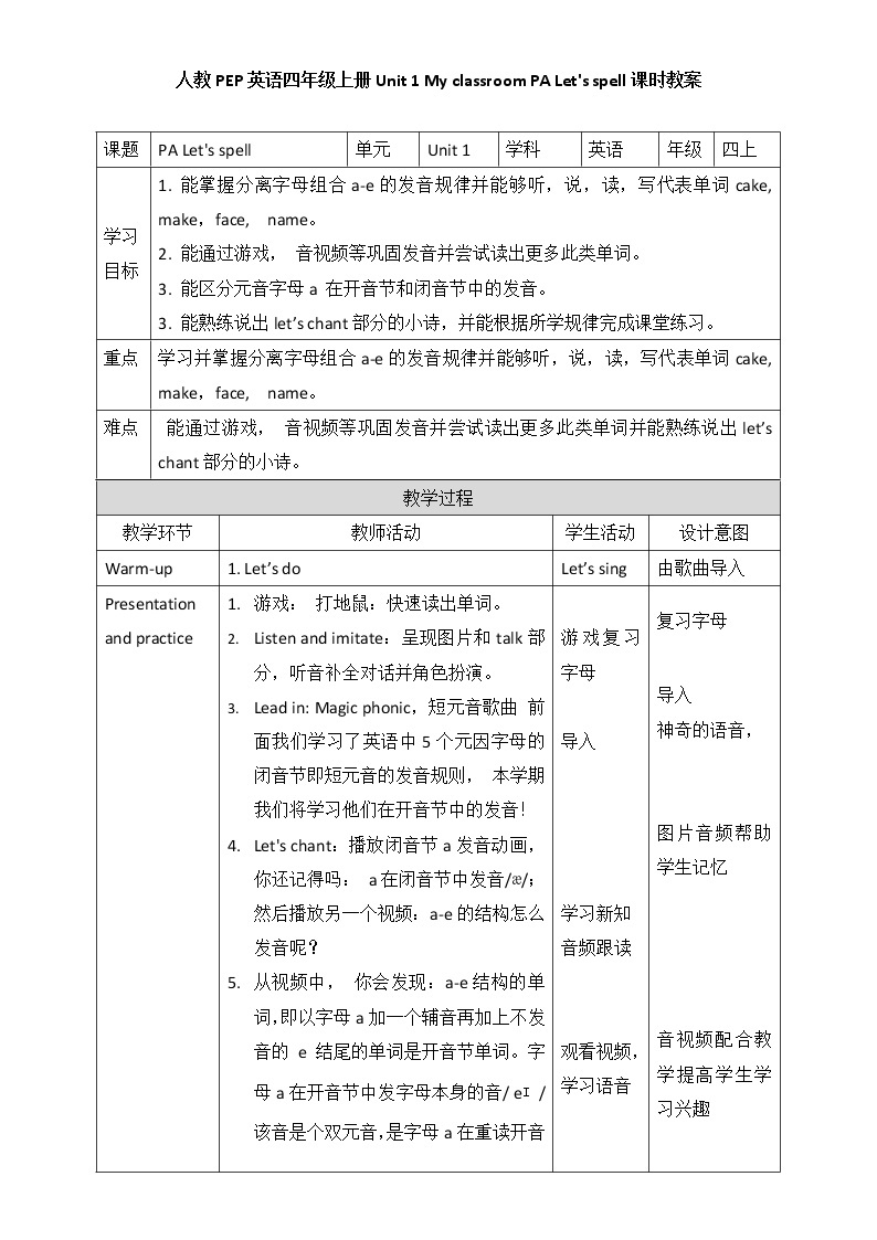 Unit 1 My classroom PA Let's spell  (公开课）课件01