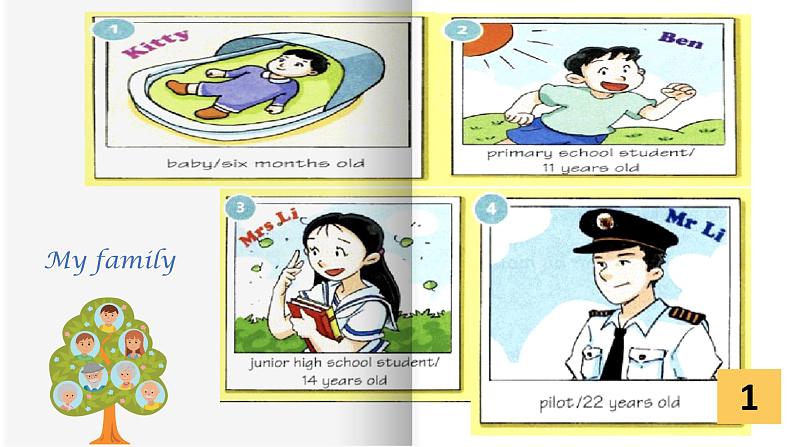 牛津上海版英語6年级上册 Unit 1 第3课时 PPT课件+教案04