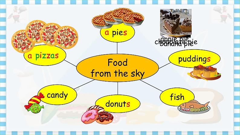 牛津上海版英語6年级上册 Unit 3 第1课时 PPT课件+教案04