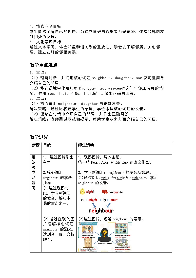 牛津上海版英語6年级上册 Unit 4 第1课时 PPT课件+教案02