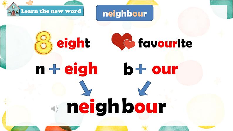 牛津上海版英語6年级上册 Unit 4 第1课时 PPT课件+教案04