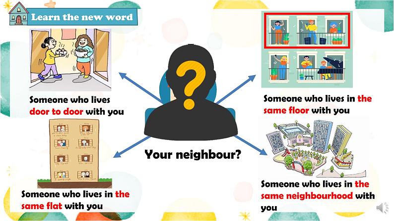 牛津上海版英語6年级上册 Unit 4 第1课时 PPT课件+教案05