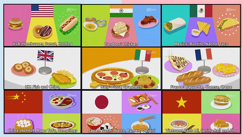 牛津上海版英語6年级上册 Unit 3 第4课时 PPT课件+教案04