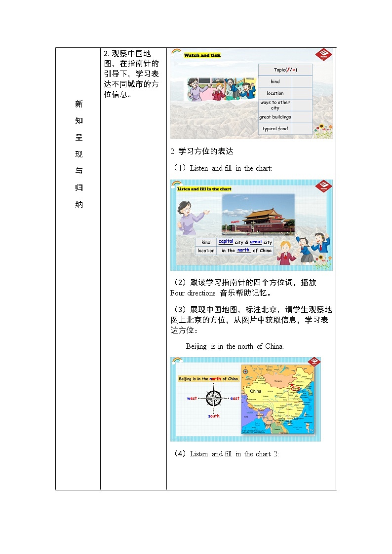 牛津上海版英語6年级上册 Unit 9 第2课时 PPT课件+教案03