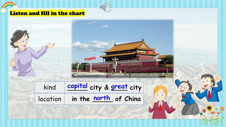 牛津上海版英語6年级上册 Unit 9 第2课时 PPT课件+教案05