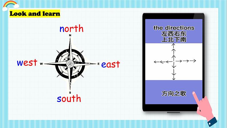 牛津上海版英語6年级上册 Unit 9 第2课时 PPT课件+教案06