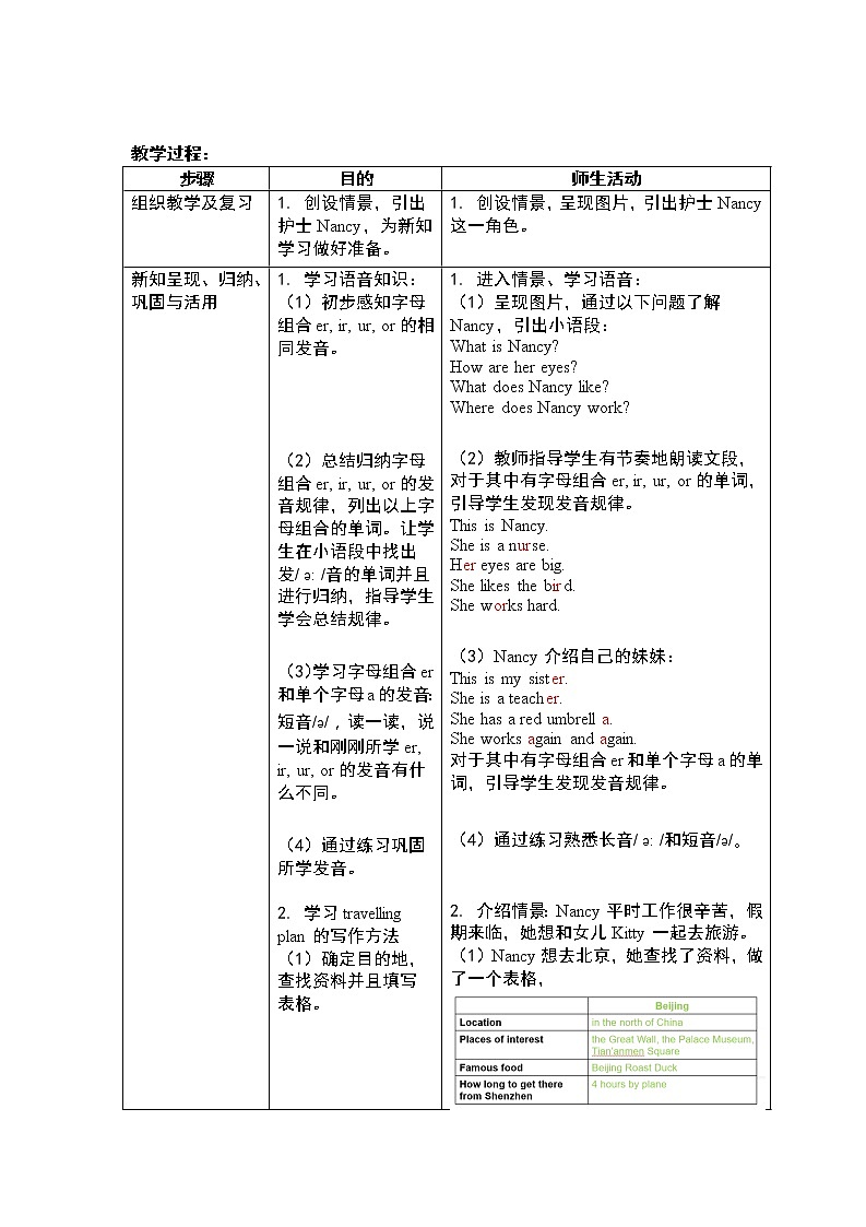 小学英语六年级第三模块第九单元第三课时第2页