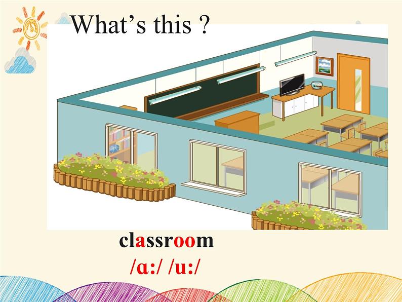 Unit1 My classroom Part A Let's learn（课件 +素材）人教PEP版英语四年级上册03