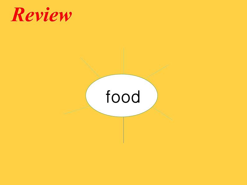 外研版英语四年级上册Module 4 Unit 1 教学课件+素材03