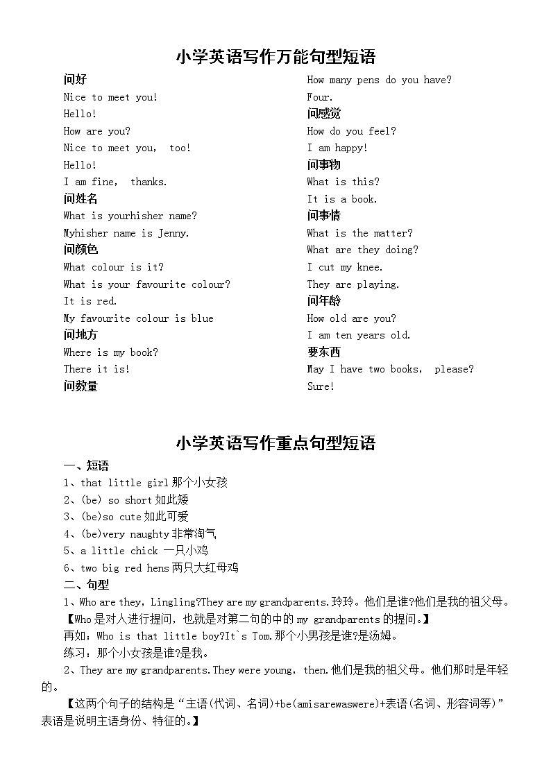 小学英语写作万能重点句型短语汇总第1页