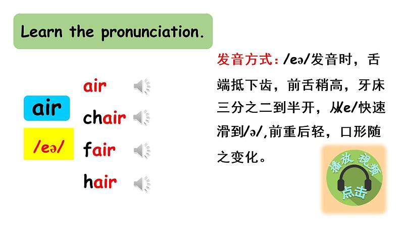 2022-2023学年牛津译林版六年级英语下册--Unit 6 An interesting country 第3课时Sound time&Culture time&Cartoon time（课件+素材）06