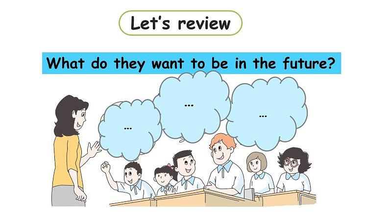 2022-2023学年牛津译林版六年级英语下册--Unit 8 Our dreams  第2课时Grammar time&Fun time（课件+素材）06