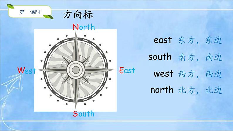 六上M1U2第2页