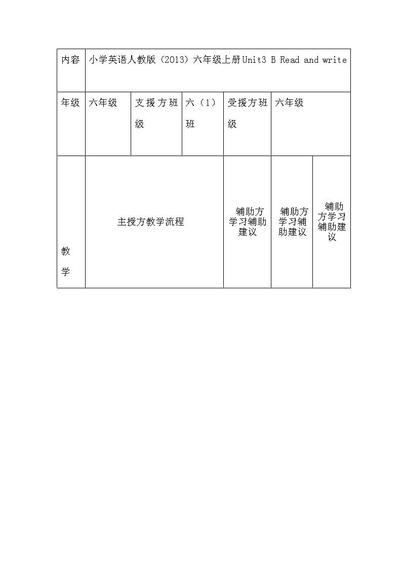 人教版小学英语六年就上册Unit3 B Read &write 教案第1页