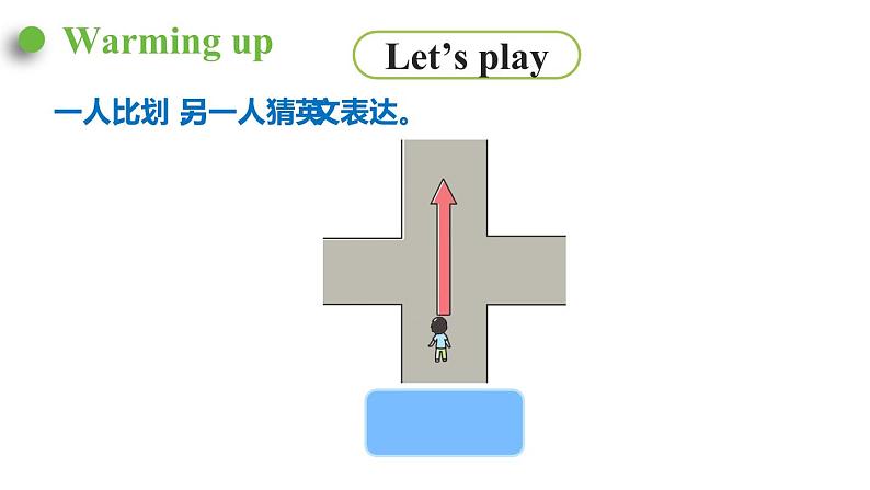 2022-2023学年牛津译林版五年级英语下册--Unit 3 Asking the way 第2课时 Grammar time & Fun time课件04