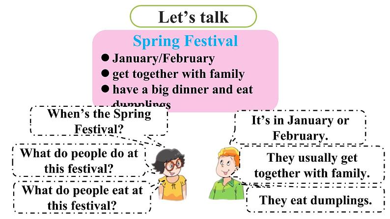 译林五（下） Unit 7 第4课时 Checkout time & Ticking time第4页