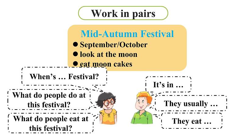 译林五（下） Unit 7 第4课时 Checkout time & Ticking time第5页