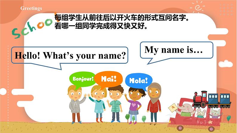 Unit1Hello!PBLet'slearn课件第2页