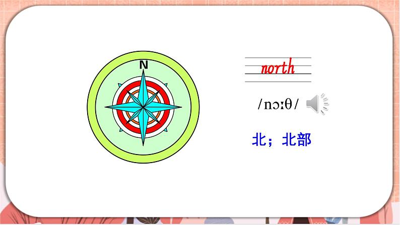 新牛津上海版英语六上Module 3Unit 9 Great cities of the world  PPT课件+音视频素材06