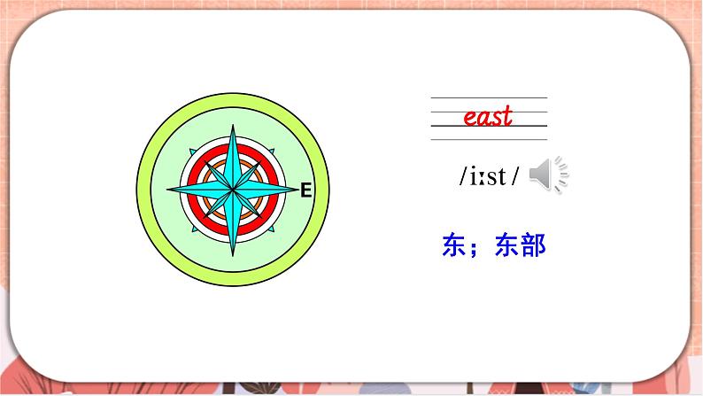 新牛津上海版英语六上Module 3Unit 9 Great cities of the world  PPT课件+音视频素材07