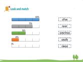 新版牛津上海版英语五年级上册 Module 2 Unit 4 第二课时 PPT课件