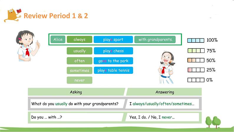 新版牛津上海版英语五年级上册 Module 2 Unit 4 第三课时 PPT课件02