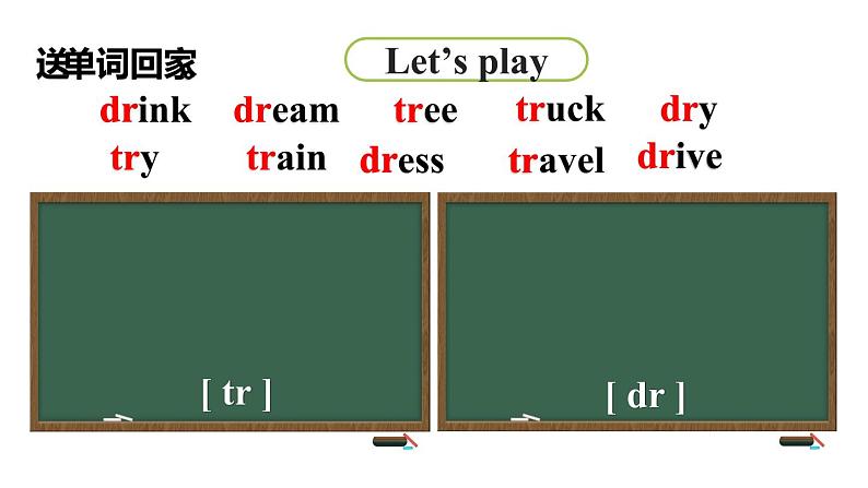 2022-2023学年牛津译林版五年级英语下册--Unit 2 How do you come to school 第3课时 Sound time & Song time & Cartoon time（课件+素材）07