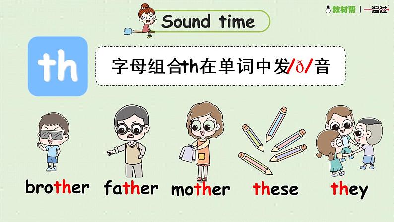 译林五（下） Unit8 第3课时Sound time，Culture time & Cartoon time第7页